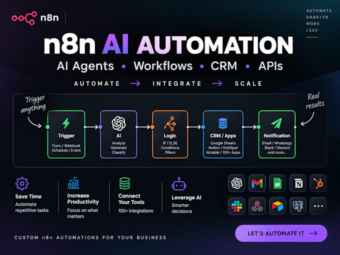 build custom n8n ai automation and ai agent workflows