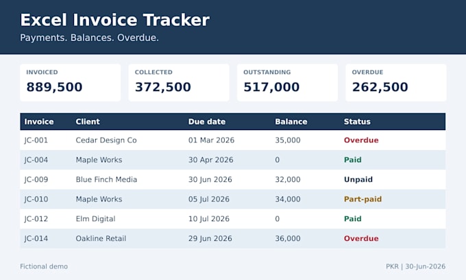 create an excel invoice tracker with payment and overdue status