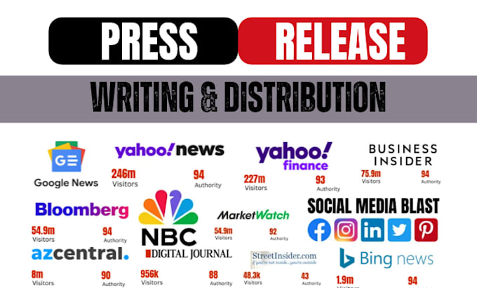 do press release distribution to dominate google rankings with SEO backlinks PR