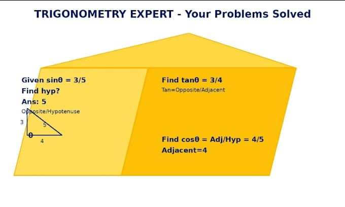 be your expert trigonometry and algebra tutor