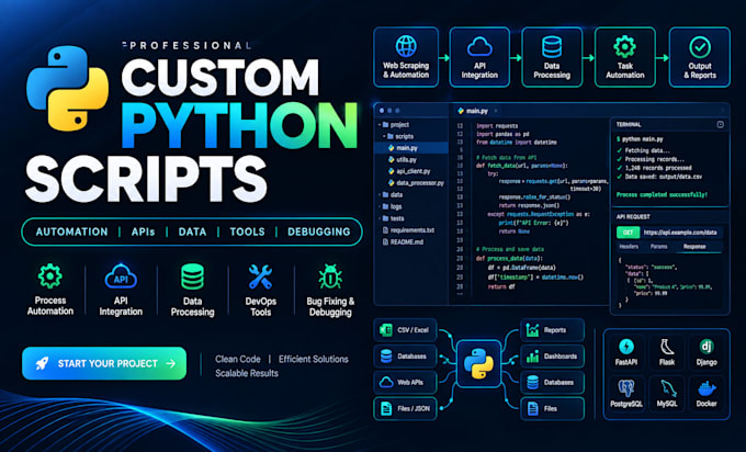 develop custom python scripts for automation, data processing and business tools