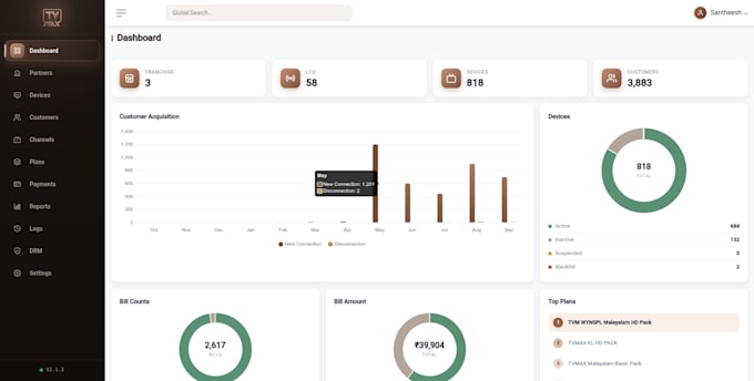 build a responsive angular website or web application