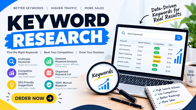 do professional keyword research competitor analysis