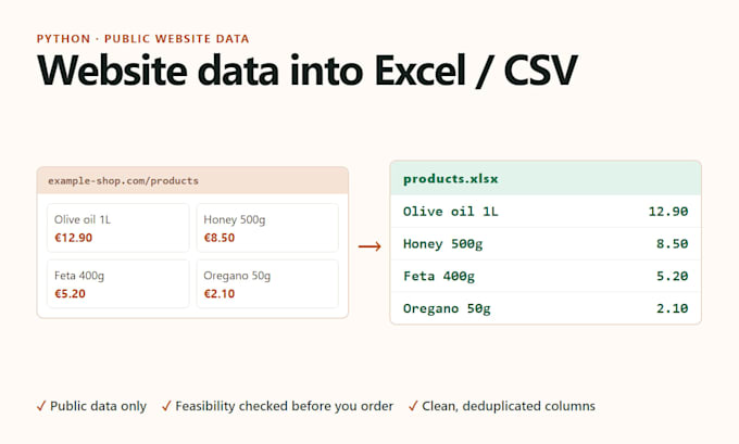 scrape website data into excel or CSV with python