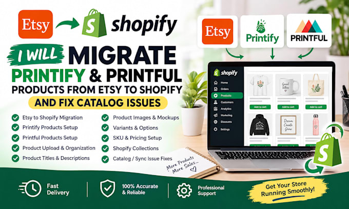 migrate printify printful products etsy to shopify fix etsy catalog issues