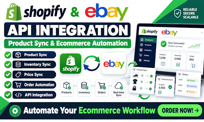 build shopify ebay API integration product sync and ecommerce automation