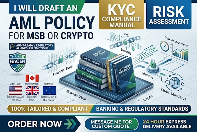 draft aml policy and kyc compliance manual for msb or crypto