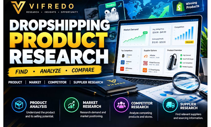 research products for your dropshipping store