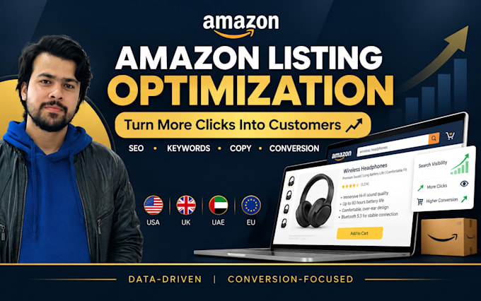 optimize your amazon listing for SEO and conversions