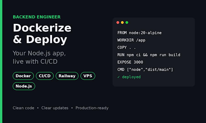 dockerize and deploy your node js app with ci cd