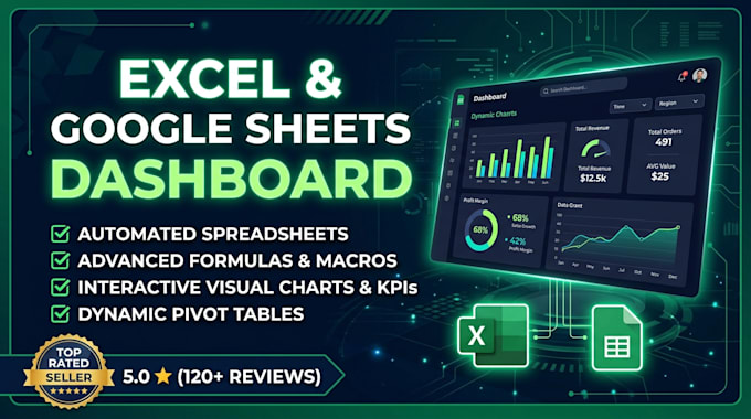 create automated excel spreadsheet, google sheets dashboard and formulas