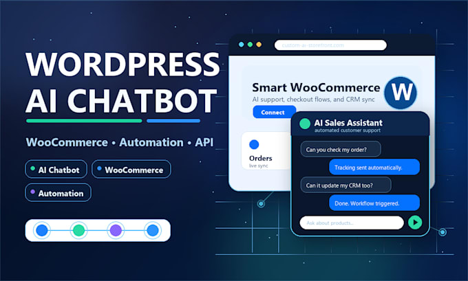 build an ai chatbot for wordpress and woocommerce