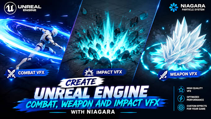 create magic spell and ability vfx in unreal engine 5 niagara