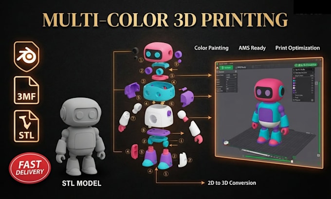 paint color 3d model convert 2d to 3d stl to 3mf bambu lab multicolor printing