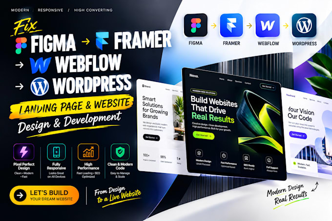 fix figma to framer webflow to wordpress landing page website design development