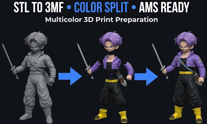 convert stl to 3mf, color split, slice and prep multicolor bambu lab ams file