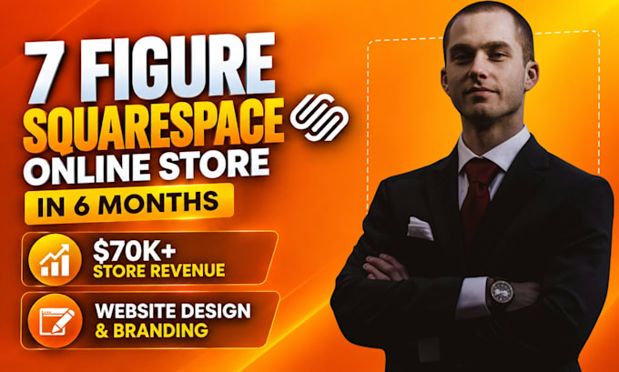 build squarespace store, design or redesign squarespace website, real estate web