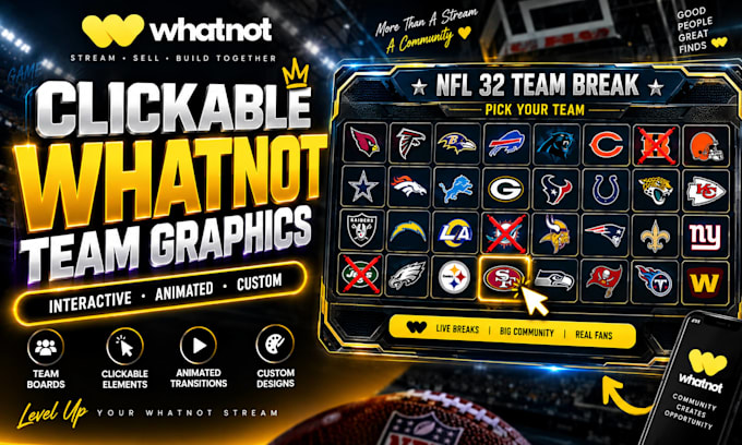 create an interactive clickable whatnot team graphic and animated transitions