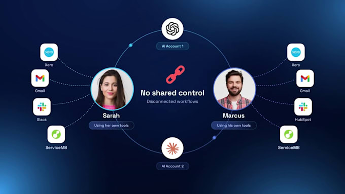 create saas product demo video, software explainer video and UI animation