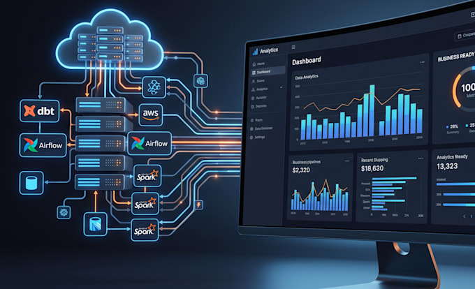 design a modern data engineering architecture for your business