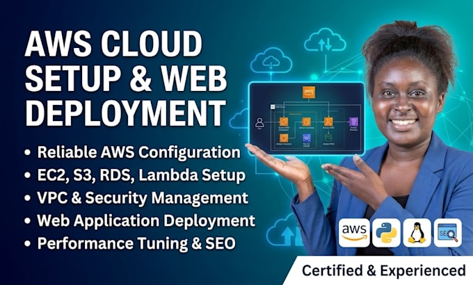 do AWS cloud setup, web development, and SEO