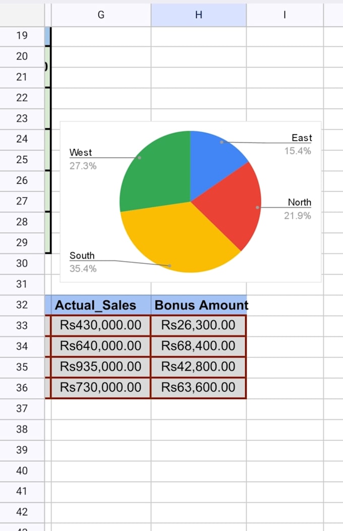 create automated google sheets dashboard using query and vlookup
