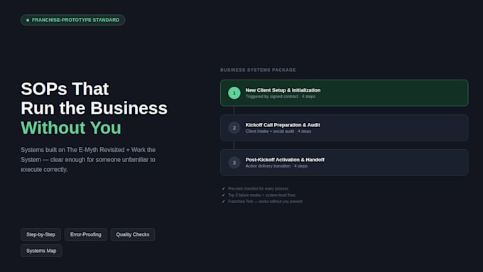 write clear sops and standard operating procedures for your business