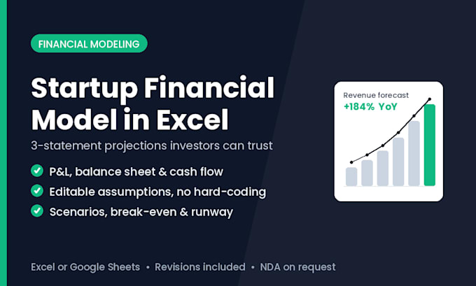 build a startup financial model and projections in excel