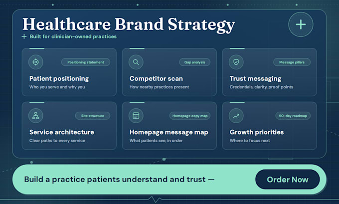 create healthcare brand strategy for your practice