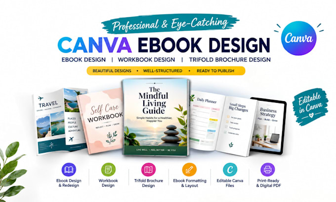 canva ebook design ebook design canva ebook workbook design ebook formatting