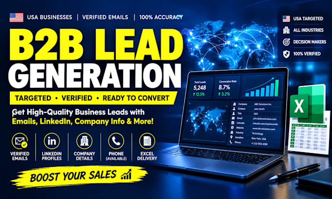 do targeted b2b lead generation and sales prospecting