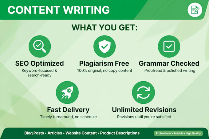 do urdu english content writer article blogs and assignment