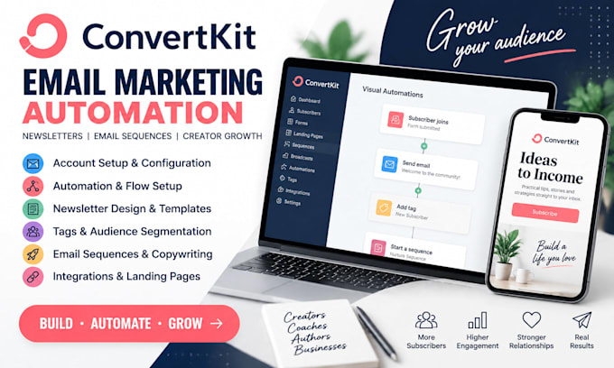 setup convertkit email marketing automation, newsletter and email sequences