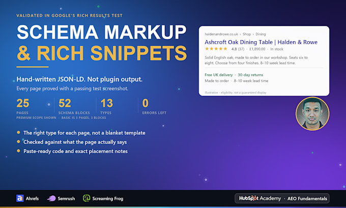 audit your schema markup and write paste ready json ld for rich snippets