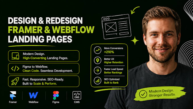 design framer website, landing page develop webflow website figma to webflow wix