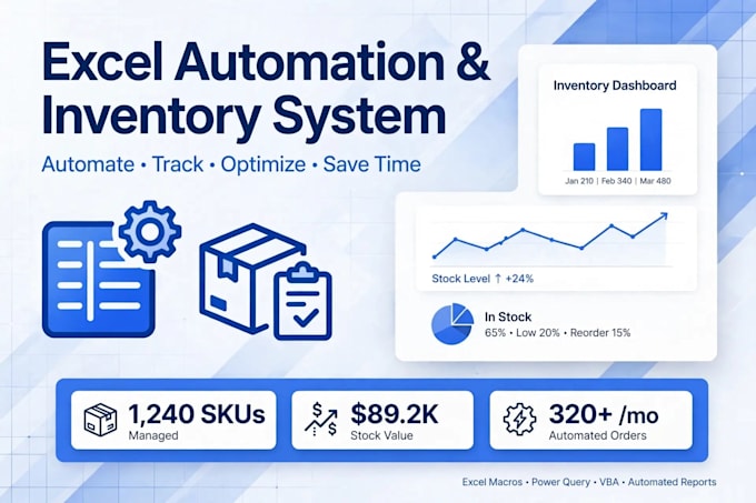 create automated spreadsheet helpful automatic data analysis 1
