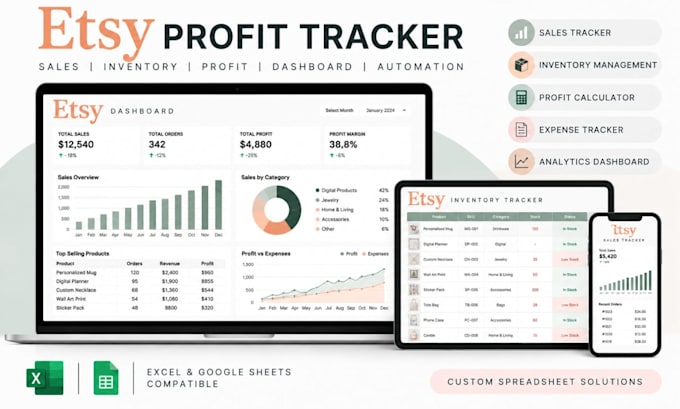 create etsy profit tracker, inventory spreadsheet sales dashboard and automation
