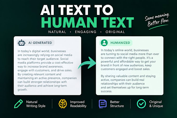 humanization and revisions ai text