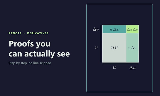create animated math and physics explainer videos using manim