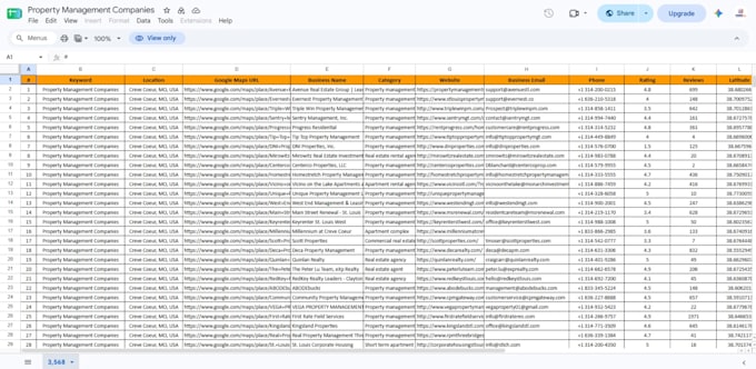 do google map scraping with business emails, b2b lead generation, data scraper