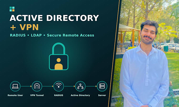 configure active directory with radius and vpn for secure remote access