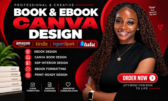 canva ebook design, canva ebook redesign, workbook, lead magnet, layout design