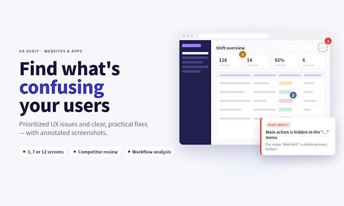 audit your website or app and identify UX problems