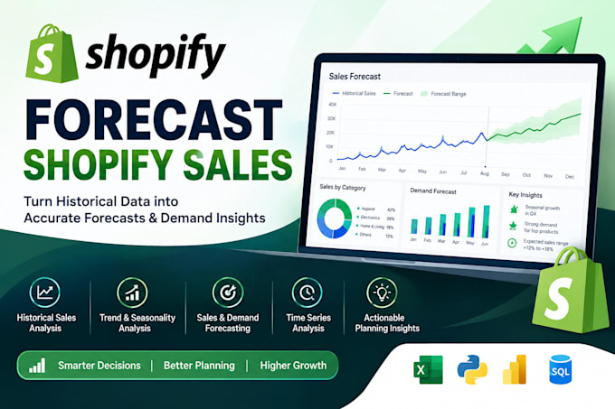 forecast shopify sales and demand using historical data