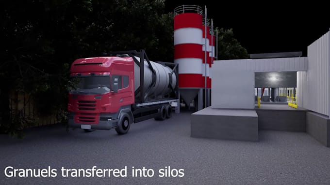 create 3d industrial animation, machinery and technical visualization