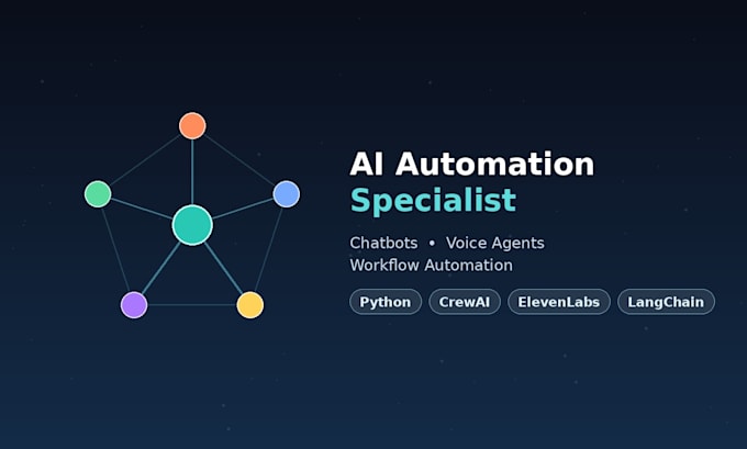 build custom ai agents and chatbots for business automation