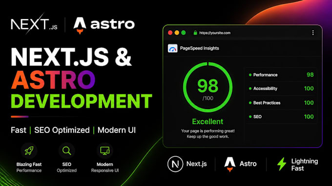 develop a blazing fast website using next js or astro