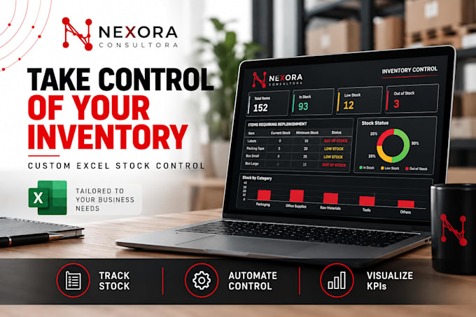 create an excel inventory management and stock control dashboard