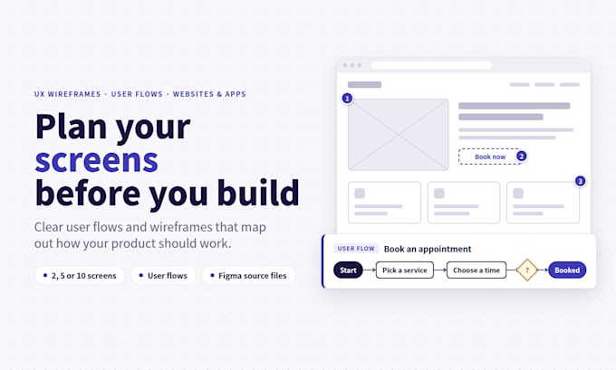 create UX wireframes and user flows for your website or app