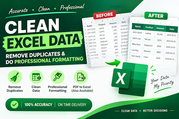 clean excel data, remove duplicates and do formatting